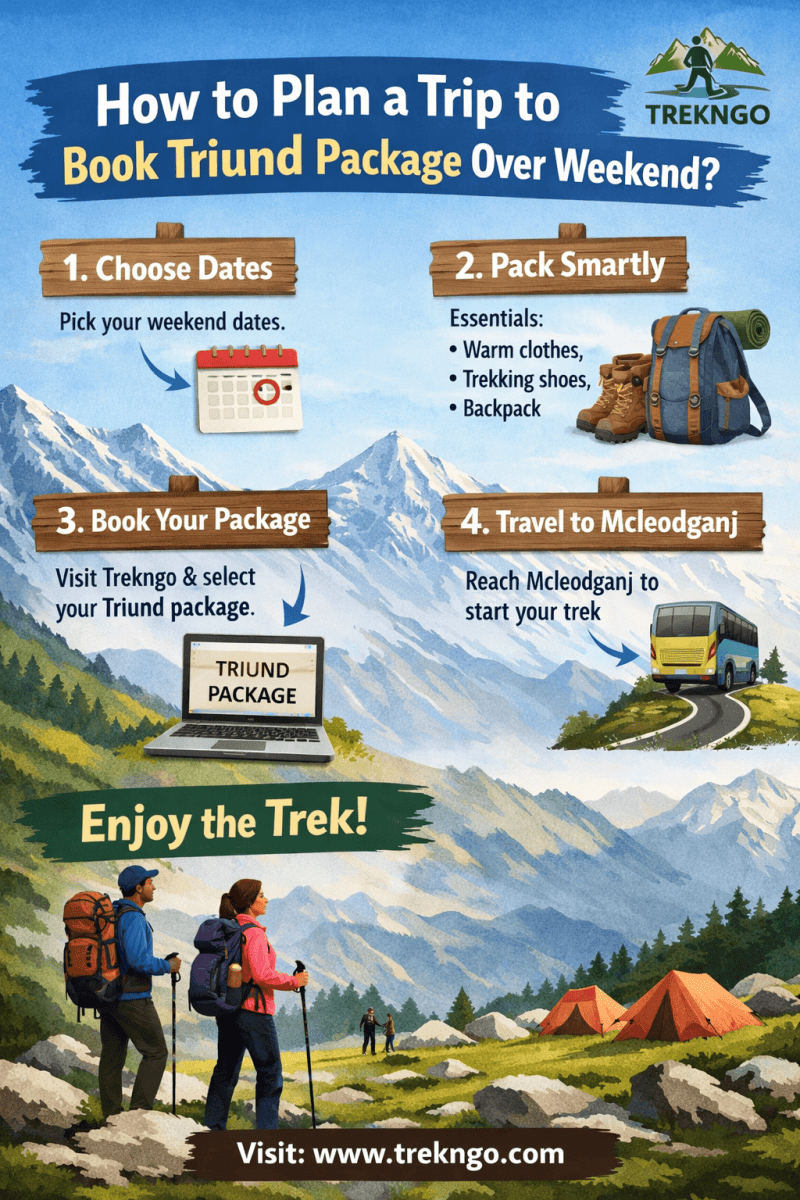 How to plan a trip to Book triund package over weekend? – Book Trekngo