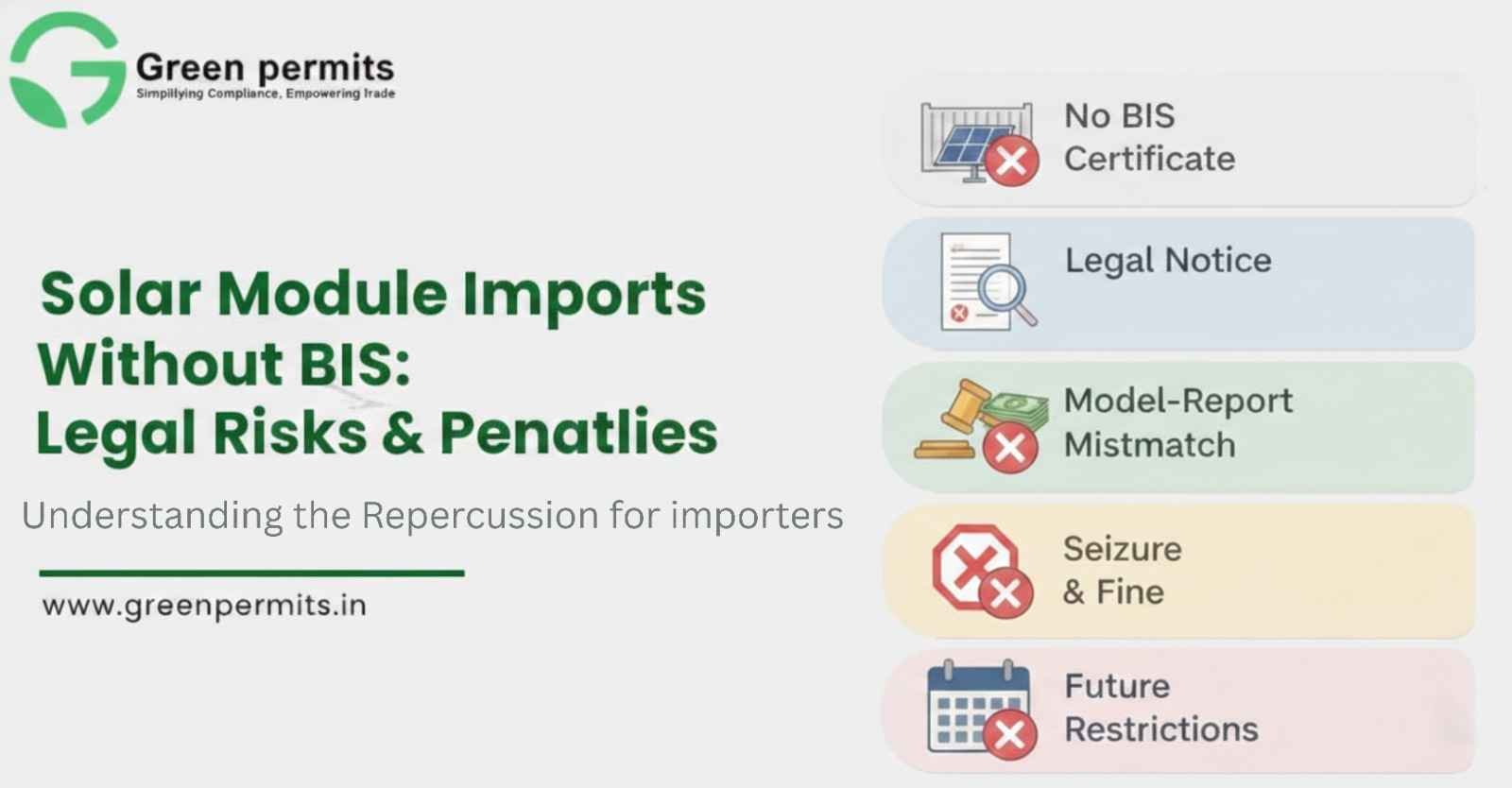 Solar Module Imports Without BIS: Legal Risks & Penalties - Green Permits