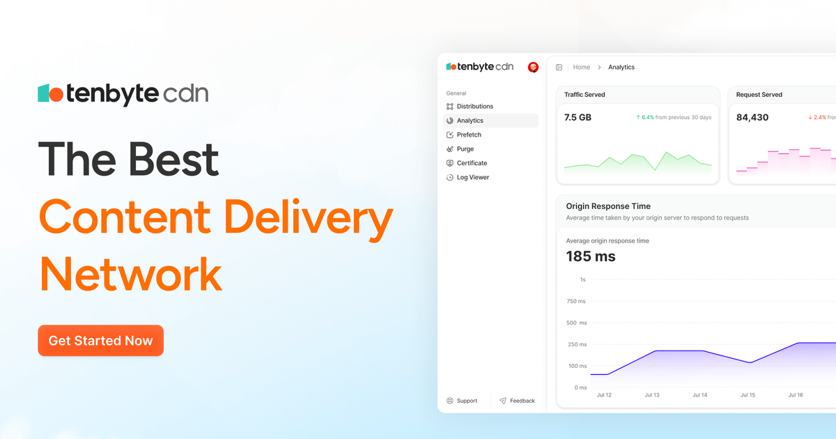 Content Delivery Network with 210+ Edge PoPs | Tenbyte