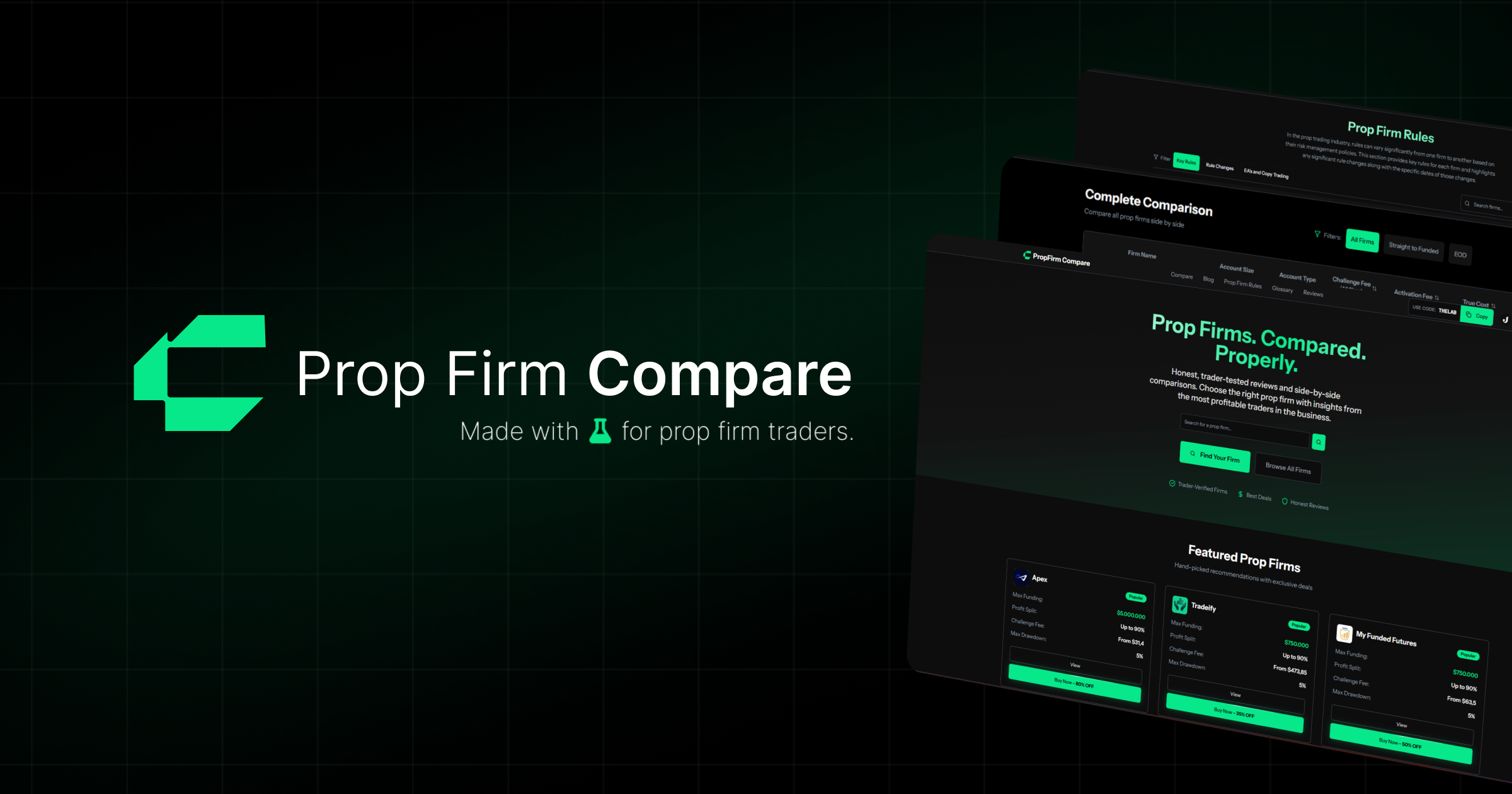 Best Futures Prop Trading Firms 2025 | Prop Firm Compare