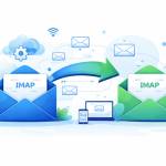 Best Free EML Viewer