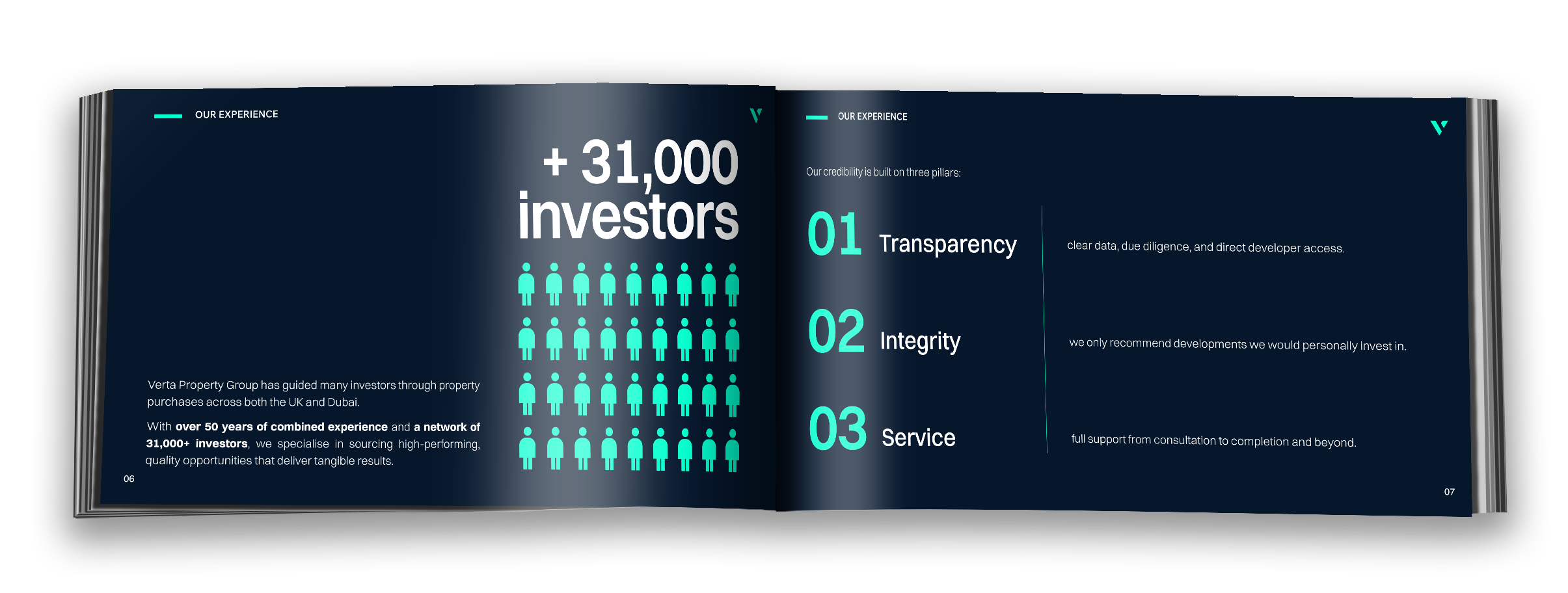 Dubai Property Investment: High Yields & Incentives in 2025