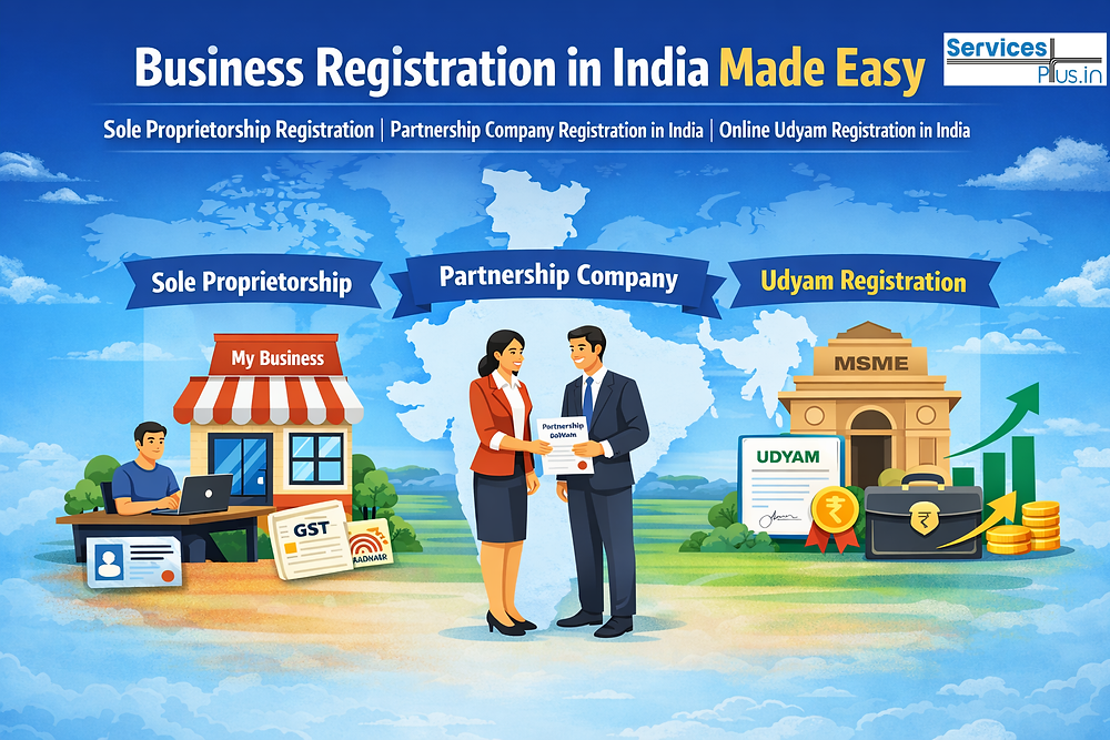 Business Registration in India Made Easy – Sole Proprietorship Registration, Partnership Company Registration in India & Online Udyam Registration in India