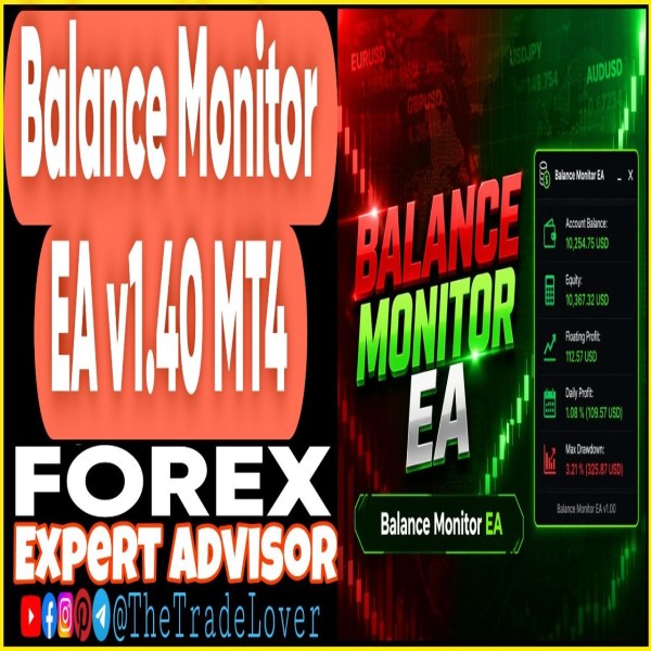 Balance Monitor EA v1.40 MT4 (Works on Build 1471) | Forex Robot | MT4 Expert Advisor - The Trade Lovers