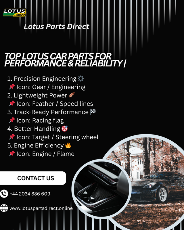 Top Lotus Car Parts for Performance Reliability Lotus Parts Direct — Postimages
