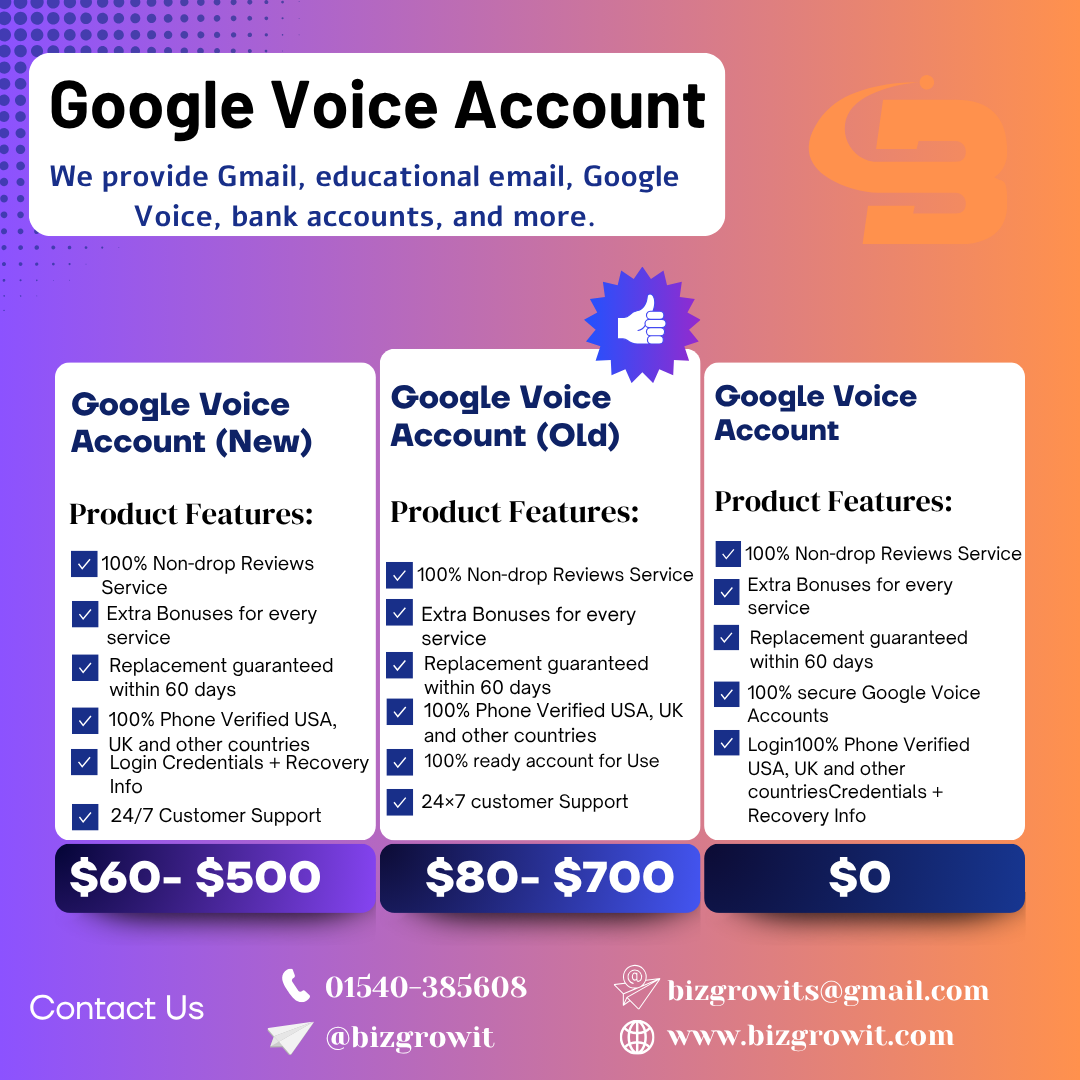 Buy Google Voice Account | 100% Secure & Verified BizGrowIt