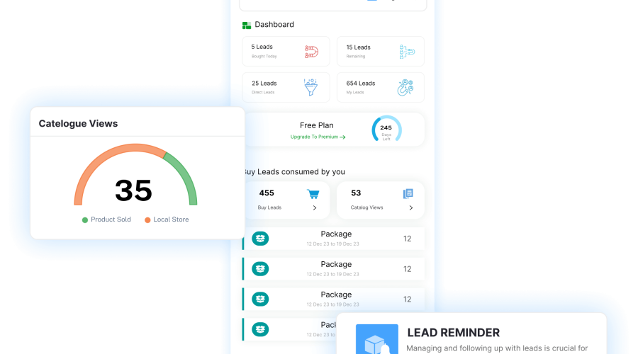Pharma CRM Software | Best CRM For Pharma Companies