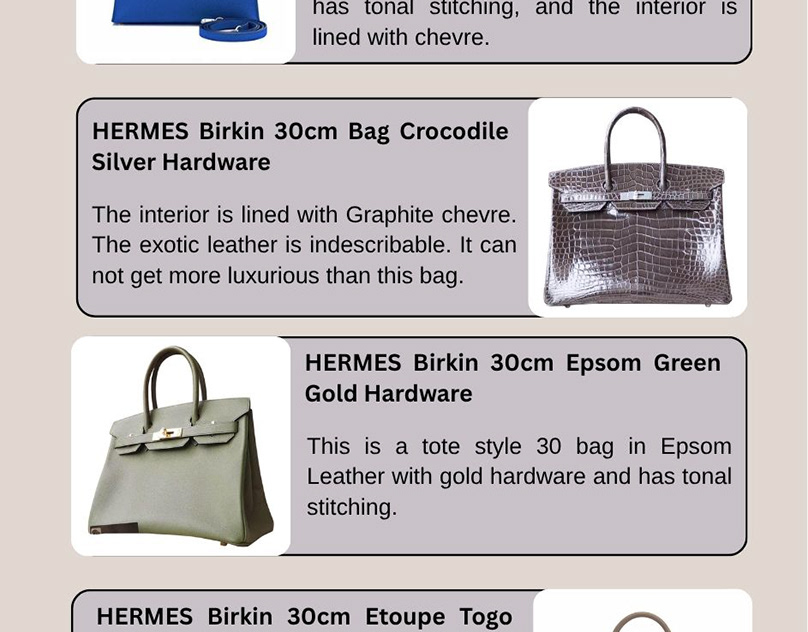 HERMES Kelly Mini 20 Blue