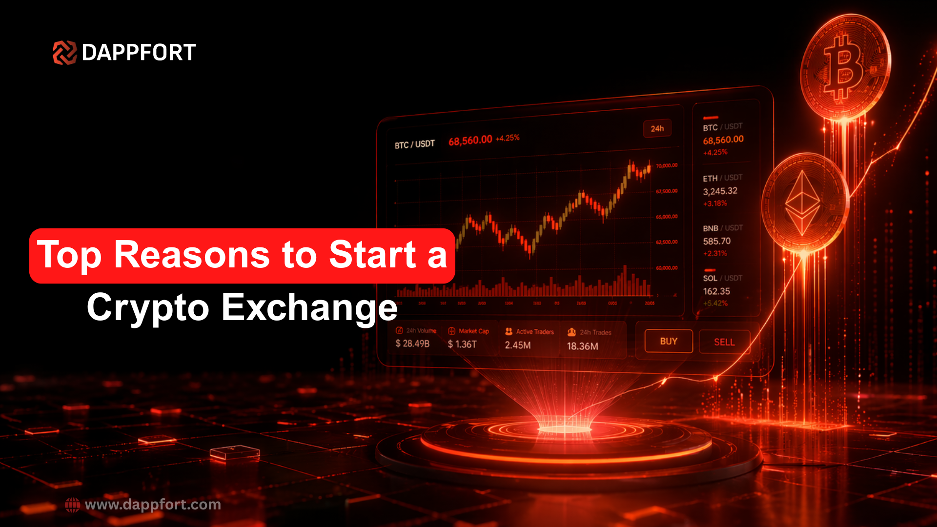 Top Reasons to Start a Crypto Exchange in 2026