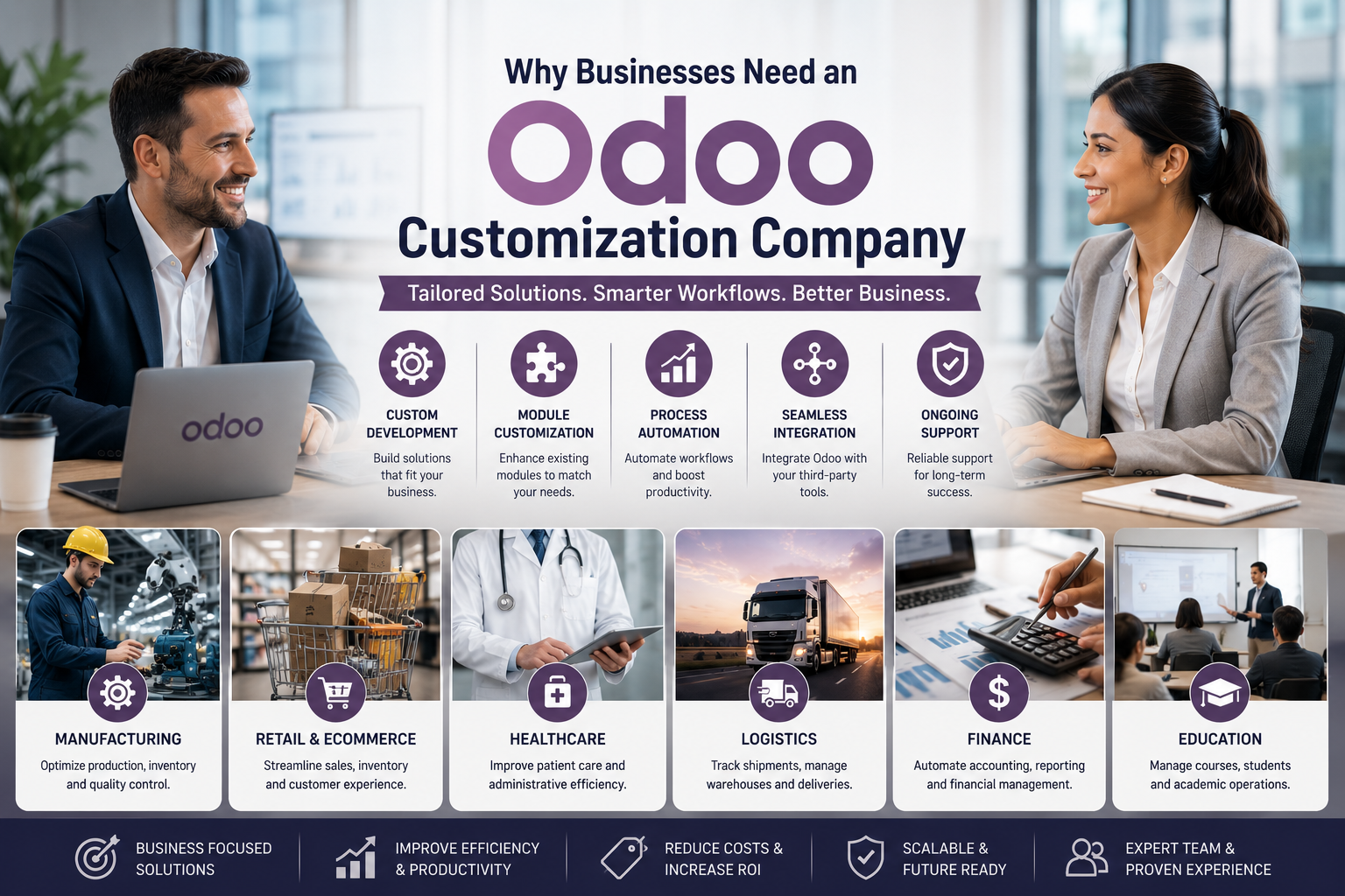 Why Businesses Need an Odoo Customization Company? | La Lingua Nostra