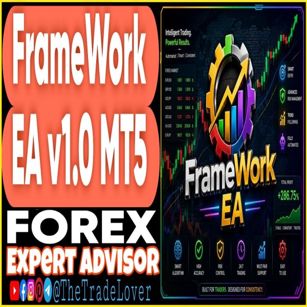 FrameWork EA v1.0 MQ4 Source Code (Works on Build 1471) | Forex Robot | MT4 Expert Advisor - The Trade Lovers