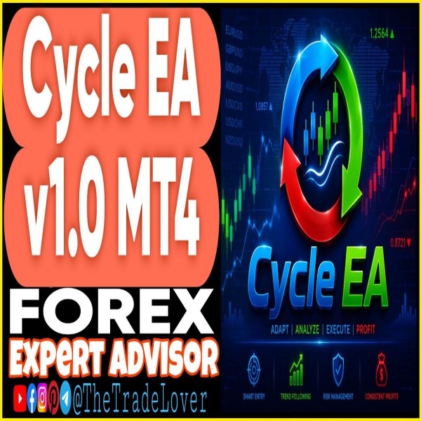 Cycle EA v1.0 MT4 (Works on Build 1471) | Forex Robot | MT4 Expert Advisor - The Trade Lovers