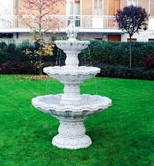Water Fountain & Marble Water Fountain: Best Choice?