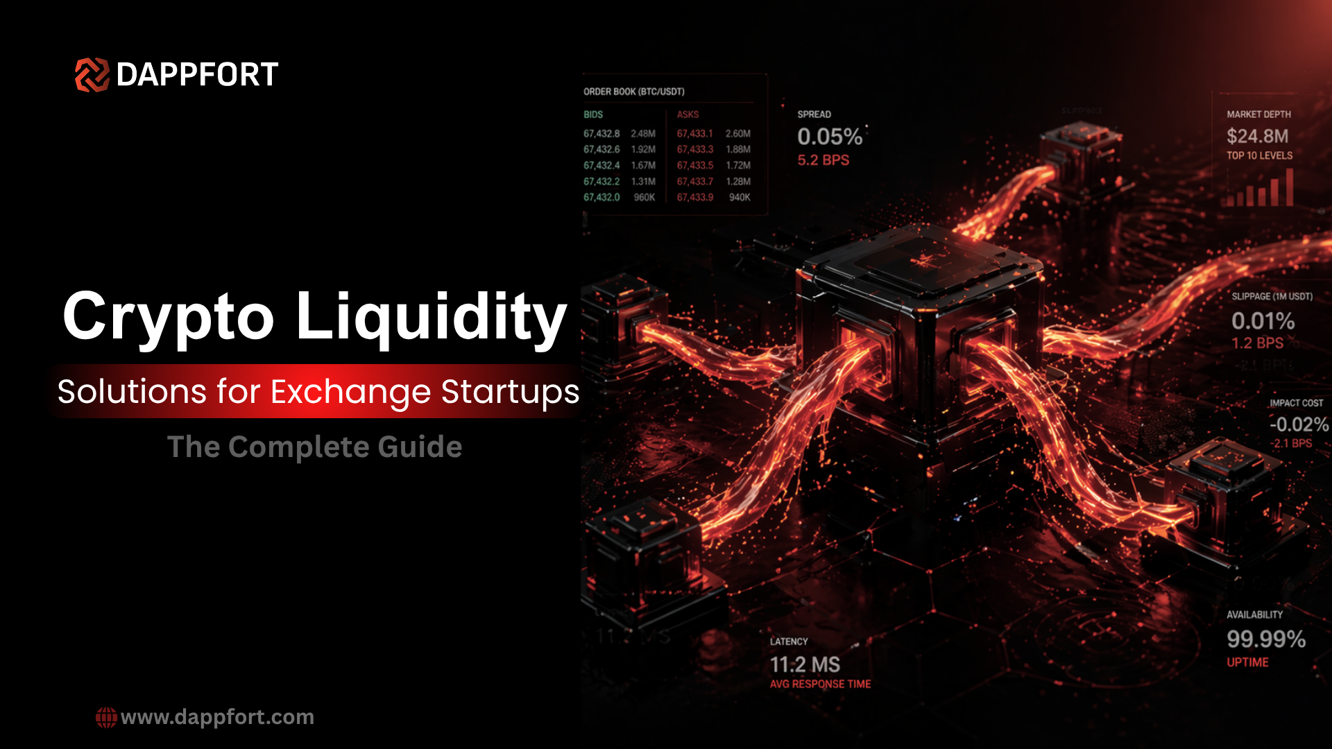 Crypto Liquidity Solutions for Exchange Startups (2026 Guide)