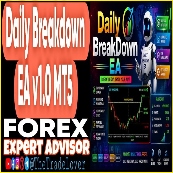 Daily Breakdown EA v1.0 MT5 (Works on Build 5836) | Forex Robot | MT5 Expert Advisor - The Trade Lovers