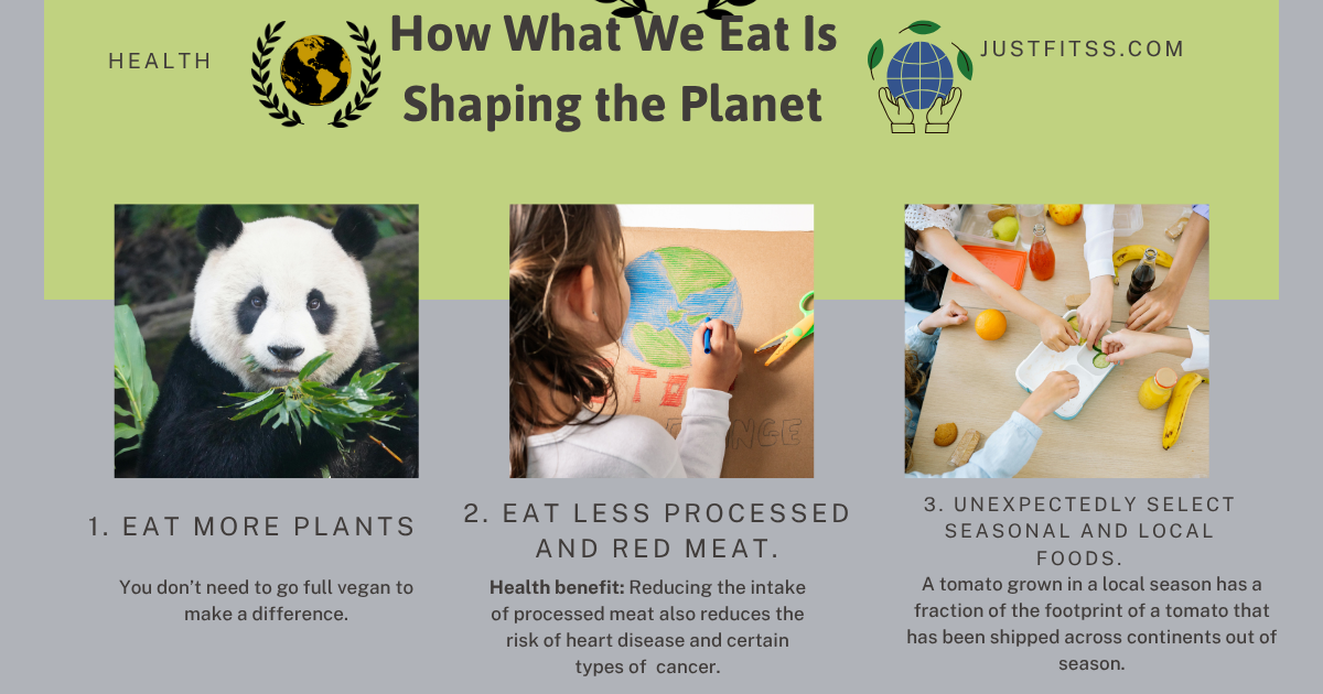 Climate-Changing Eating: How What We Eat Is Shaping the Planet