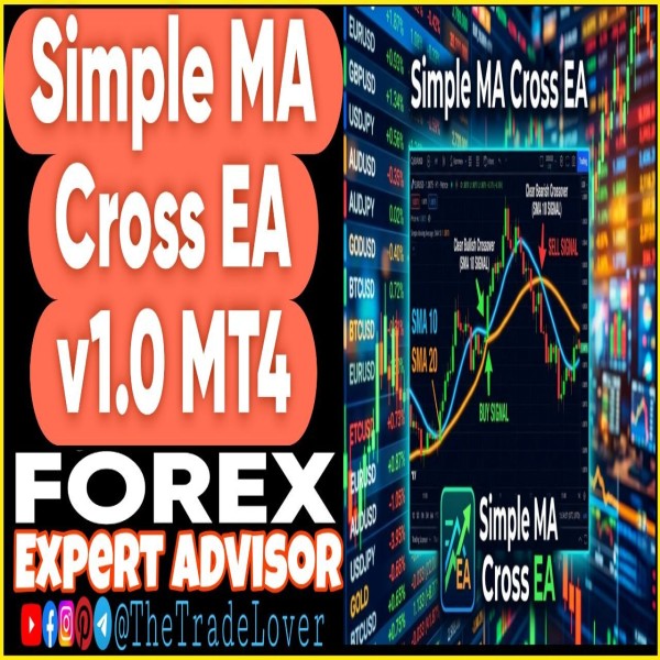 Simple MA Cross EA v1.0 MT4 (Works on Build 1471) | Forex Robot | MT4 Expert Advisor - The Trade Lovers