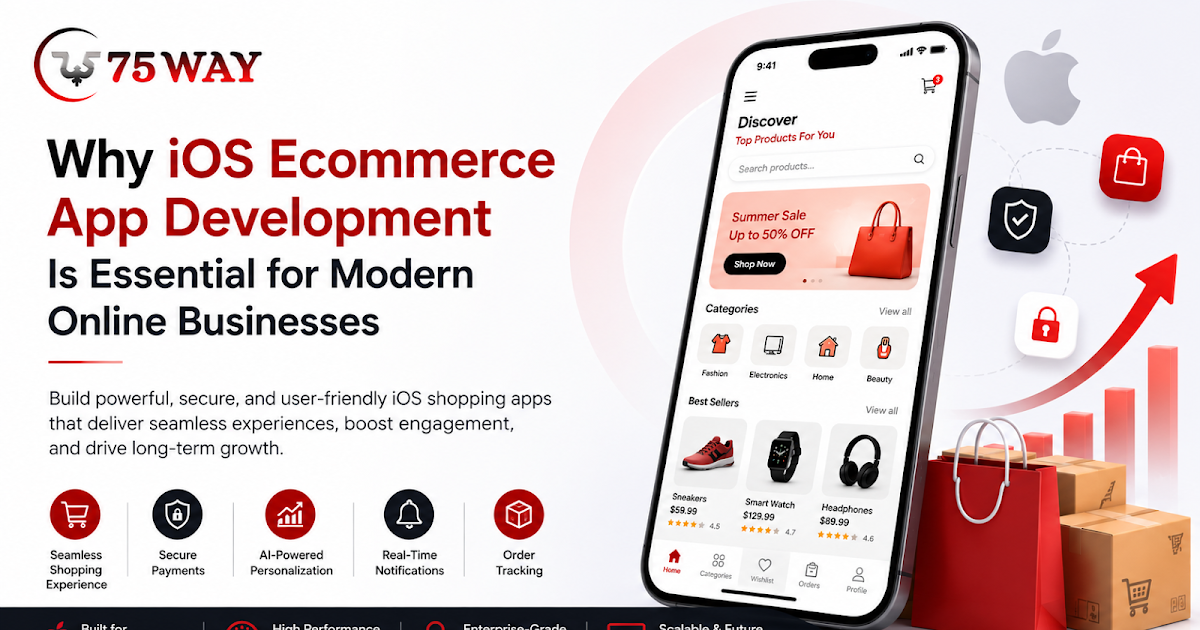Why iOS Ecommerce App Development Is Essential for Modern Online Businesses