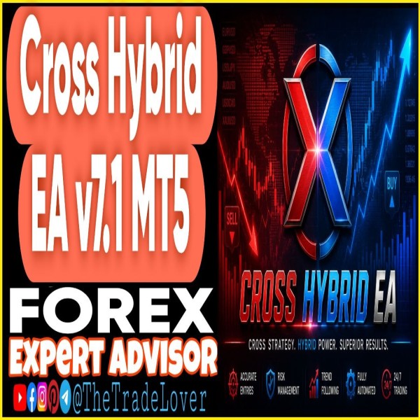 Cross Hybrid EA v7.1 MT5 (Works on Build 5836) | Forex Robot | MT5 Expert Advisor - The Trade Lovers