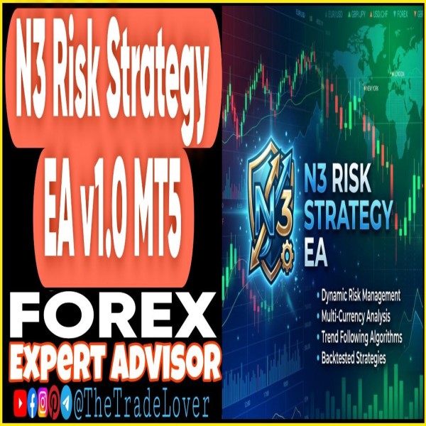 N3 Risk Strategy EA v3.0 MT5 (Works on Build 5836) | Forex Robot | MT5 Expert Advisor - The Trade Lovers