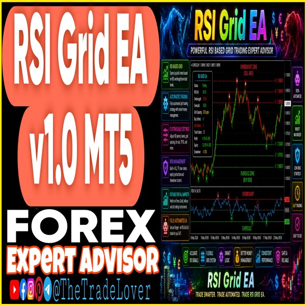 RSI Grid EA v1.0 MT5 (Works on Build 5836) | Forex Robot | MT5 Expert Advisor - The Trade Lovers