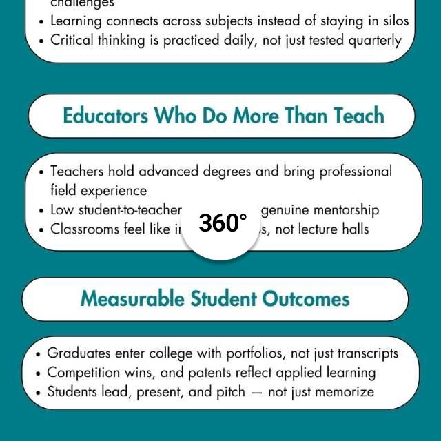 What Actually Separates a Strong STEM High School From a Schoo...