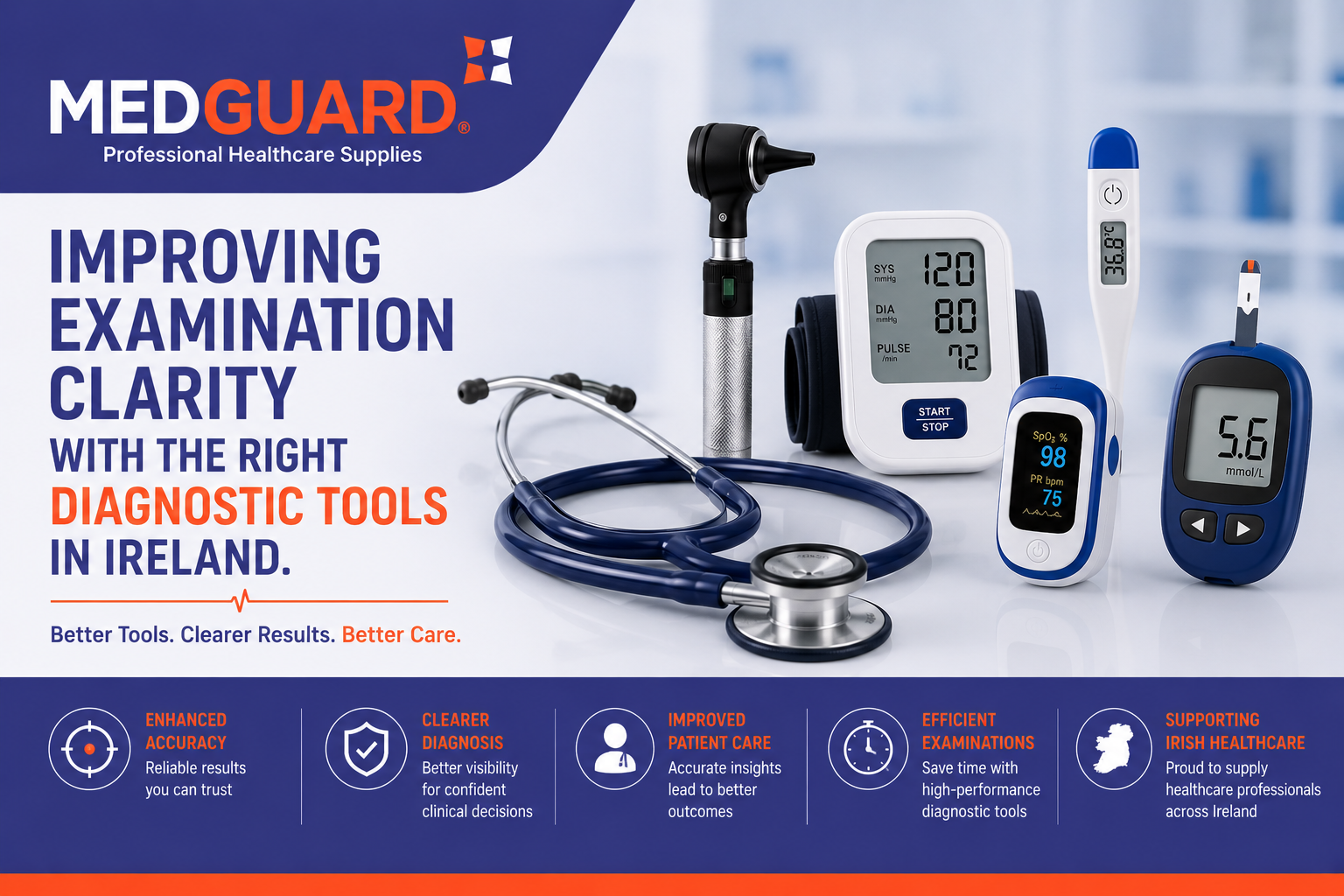 Improving Examination Clarity with the Right Diagnostic Tools in Ireland. - huffdigest.com
