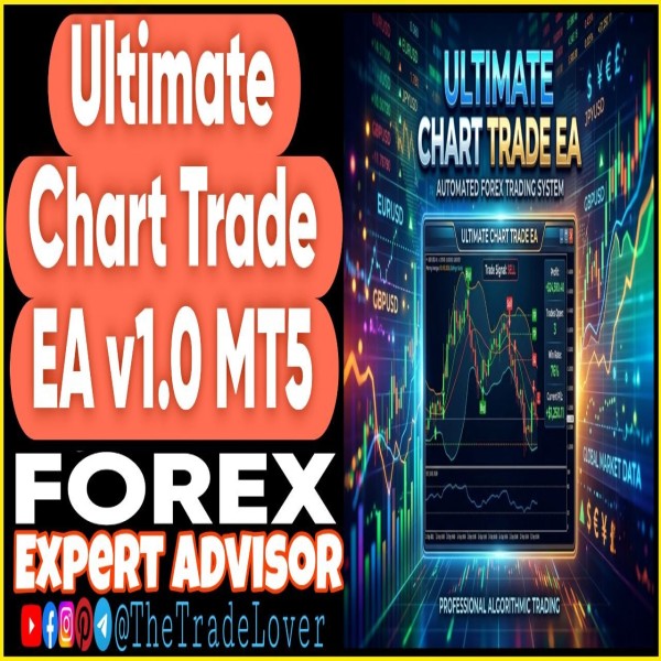 Ultimate Chart Trade EA v1.0 MT5 (Works on Build 5836) | Forex Robot | MT5 Expert Advisor - The Trade Lovers