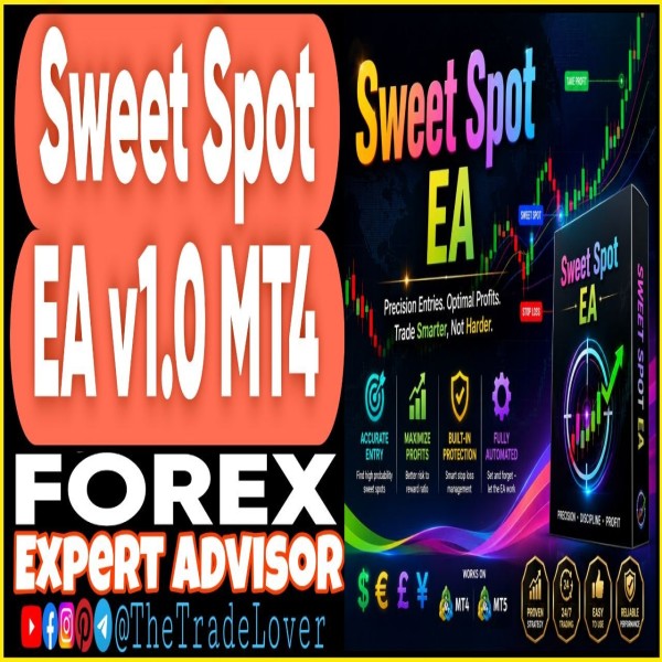 Sweet Spot EA v1.0 MQ4 Source Code (Works on Build 1471) | Forex Robot | MT4 Expert Advisor - The Trade Lovers