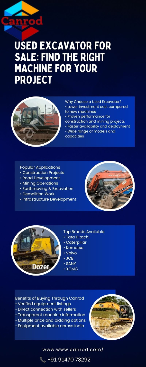 Used Excavator for Sale: Find the Right Machine for Your Project - JustPaste.it