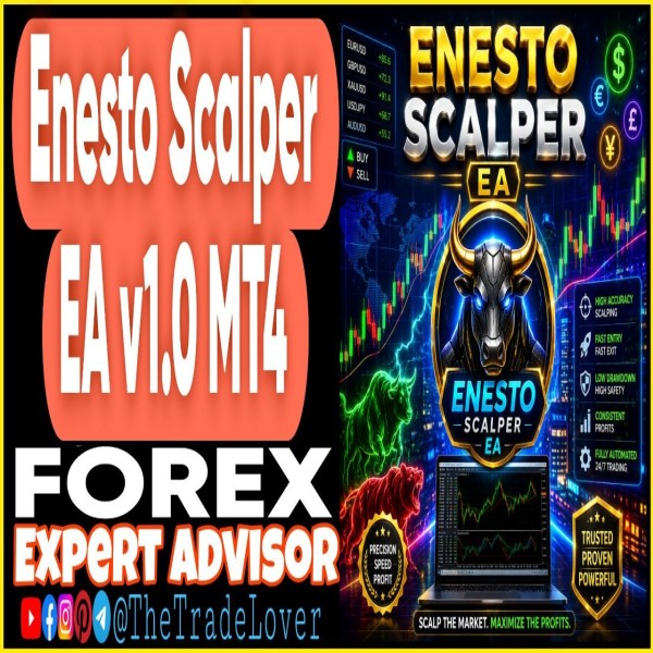 Enesto Scalper EA v1.0 MQ4 Source Code (Works on Build 1471) | Forex Robot | MT4 Expert Advisor - The Trade Lovers