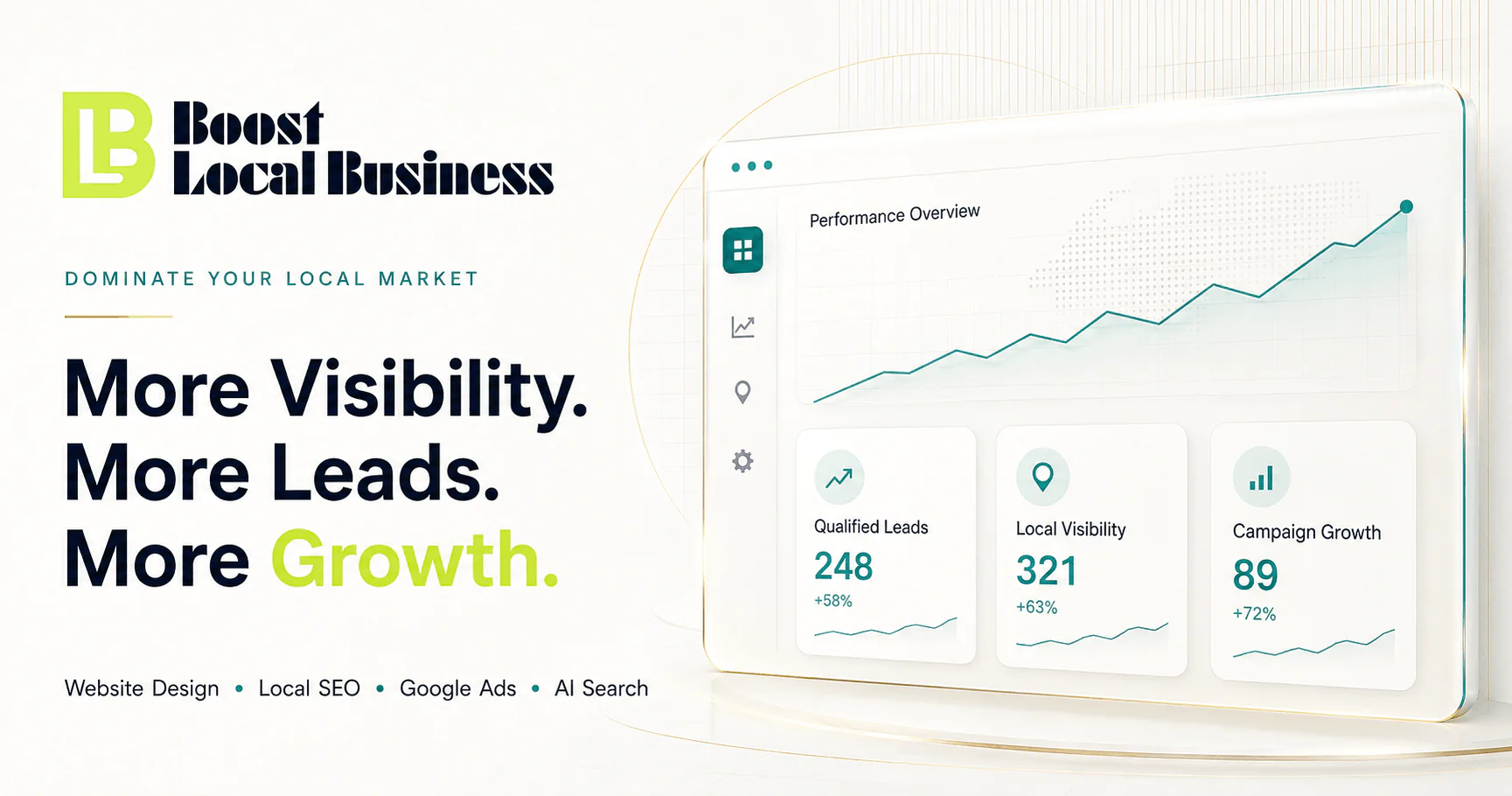 Professional Website Design Services for Local Businesses | Boost Local Business -  By Social Master