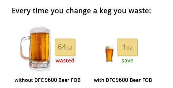 Beer Fob for Sale | DFC 9500 Draft Beer Fob Detector