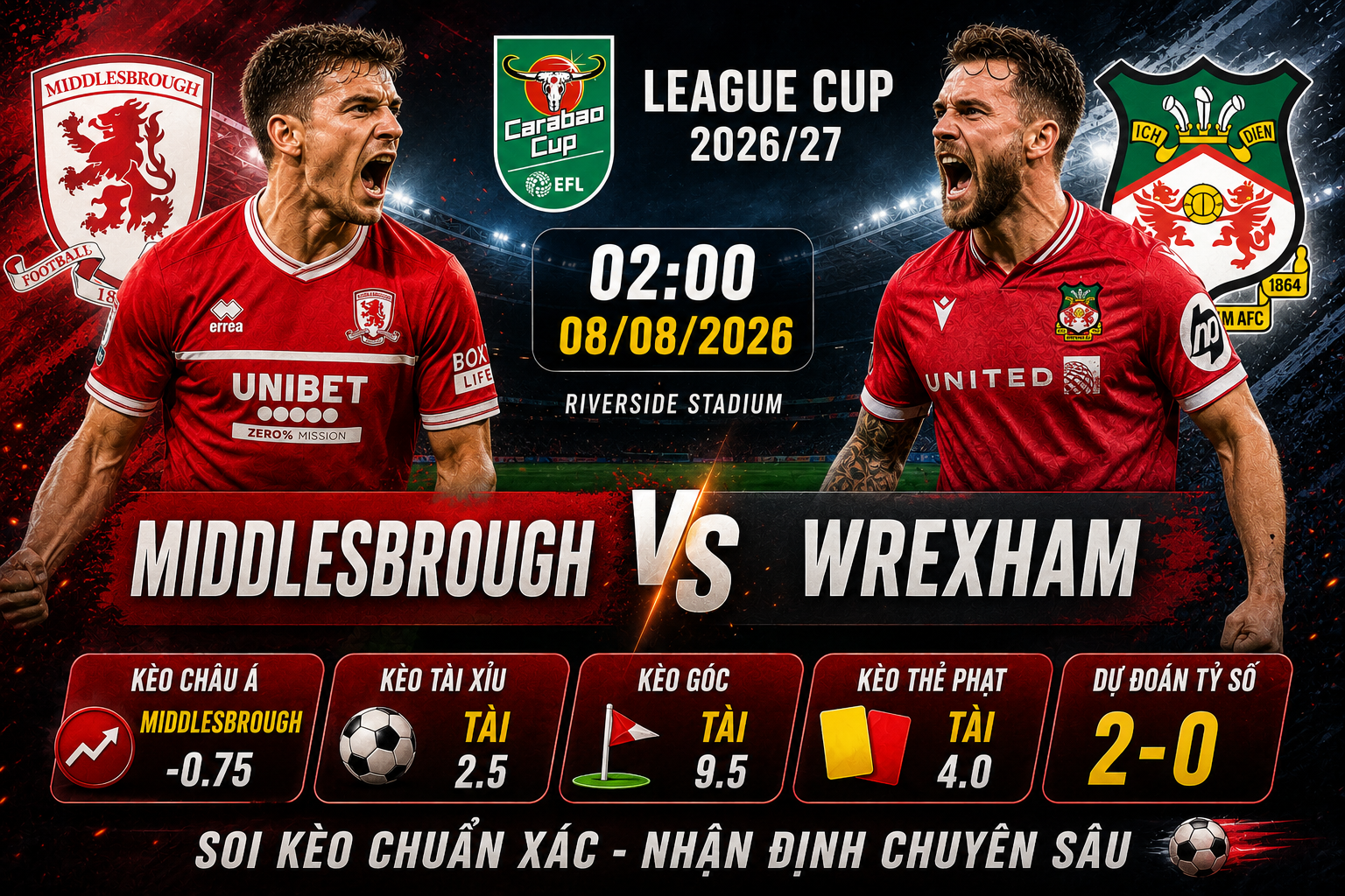 Soi kèo Middlesbrough vs Wrexham, 2h ngày 8/8 – League Cup 2026/27