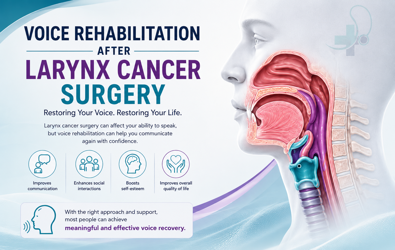 Voice rehabilitation after larynx cancer surgery - Dr. Dushyant Mandlik