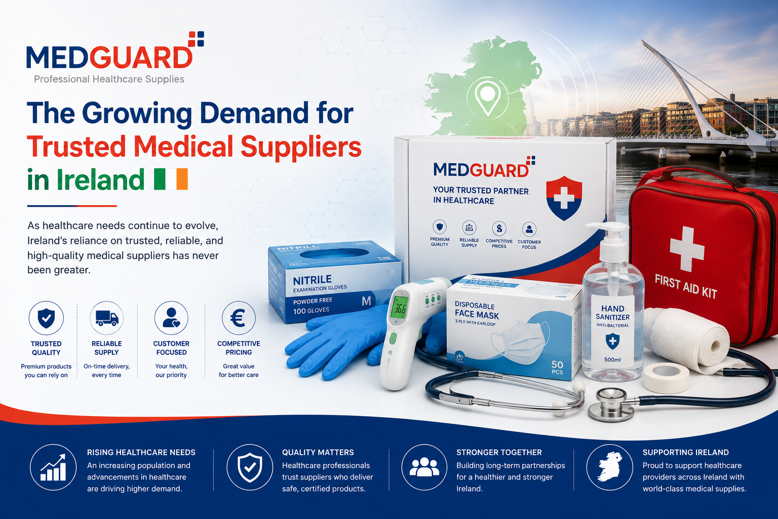 The Growing Demand for Trusted Medical Suppliers in Ireland