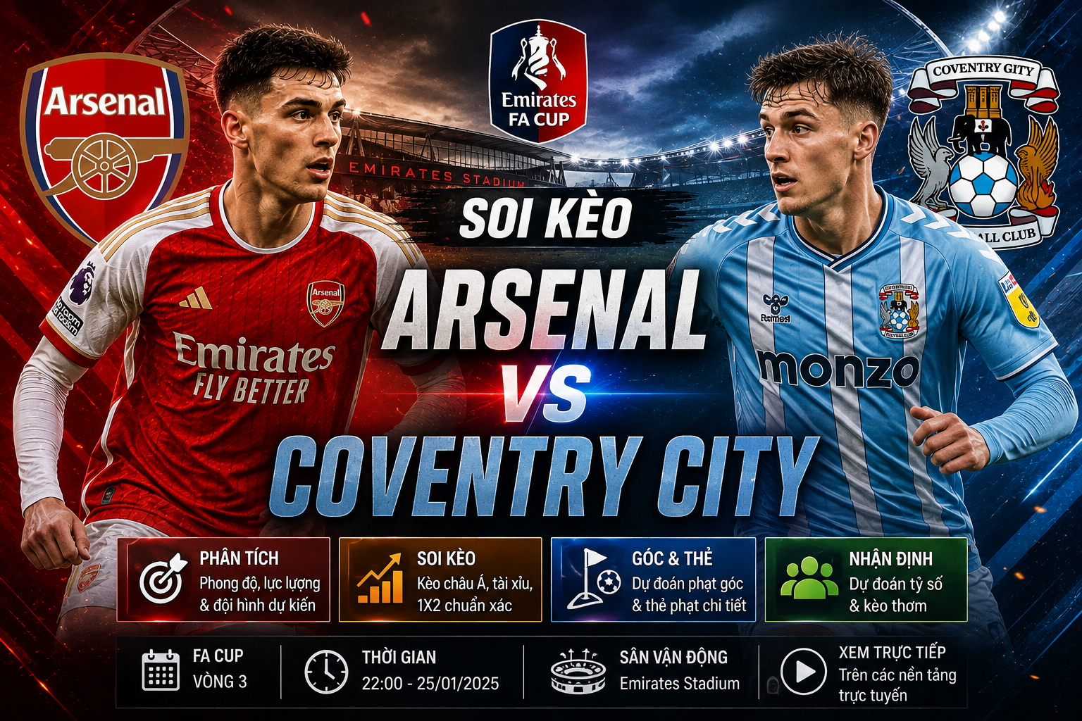 Soi kèo Arsenal vs Coventry City, 0h ngày 21/8/ - vòng 1 Premier League