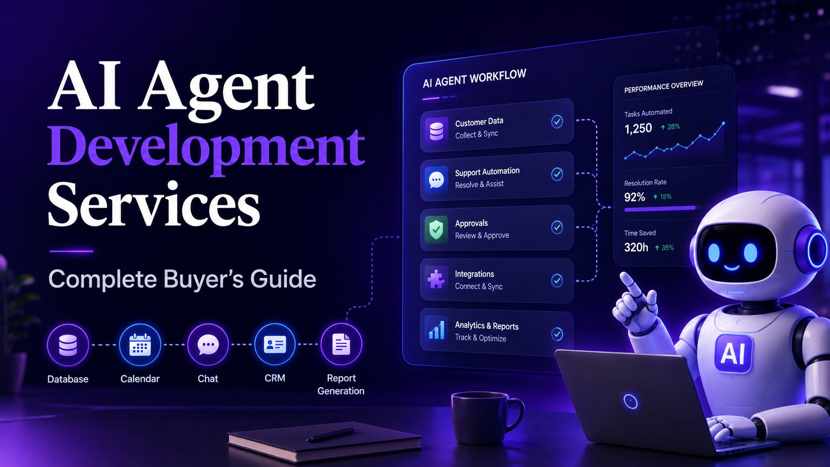 AI Agent Development Services Explained: A Complete Buyer's Guide - Botsify