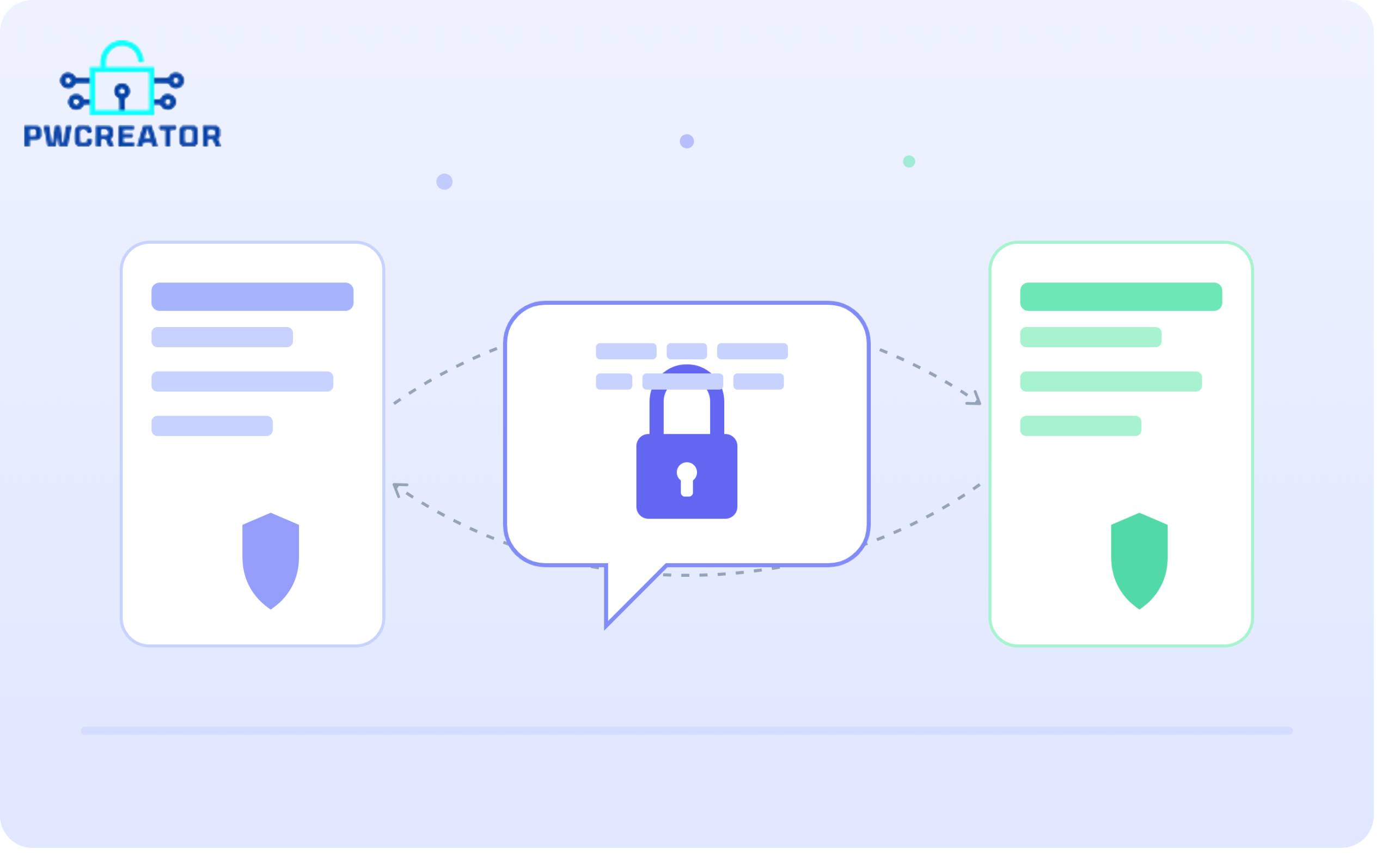 Why Businesses Should Use End-to-End Encrypted Chat - Password Creator