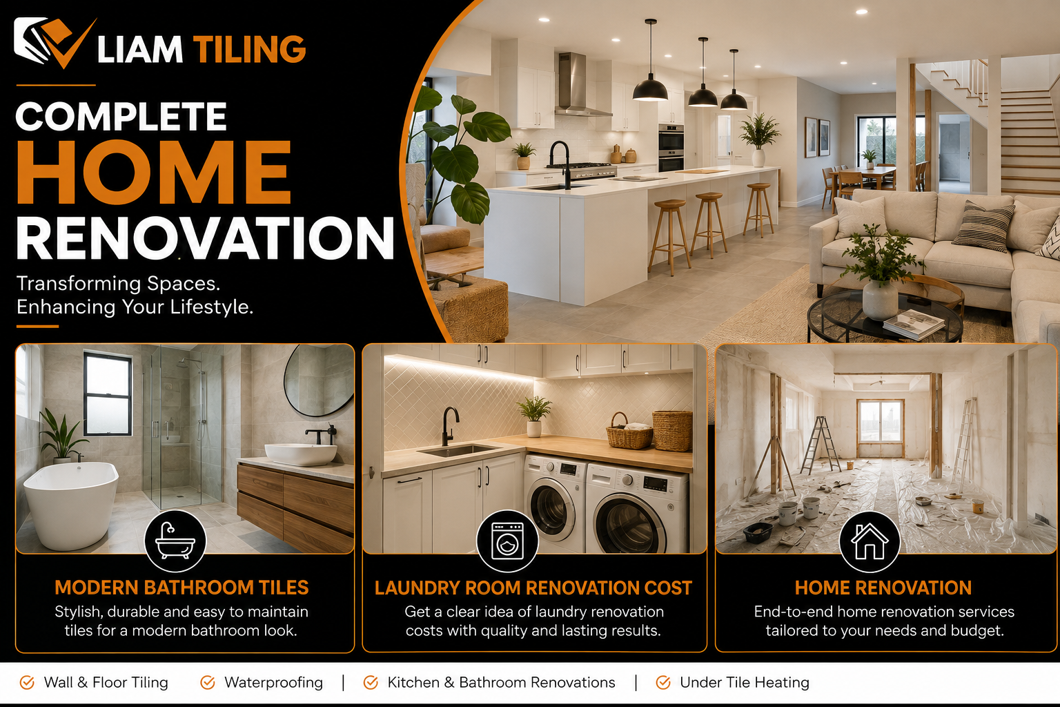Planning a Home Renovation: Bathroom Tiles, Laundry Design and Renovation Costs – Liam Tiling