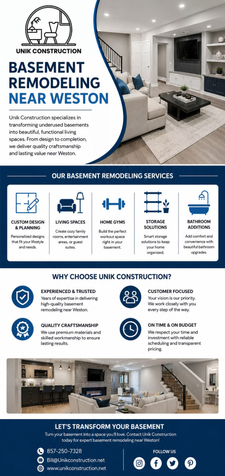 Expert Basement Remodeling Near Weston – @unikconstruction1 on Tumblr