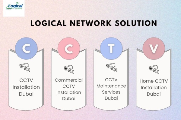 IT Services - Complete IT, Networking, Security, and AV Solutions in Dubai - Dubai