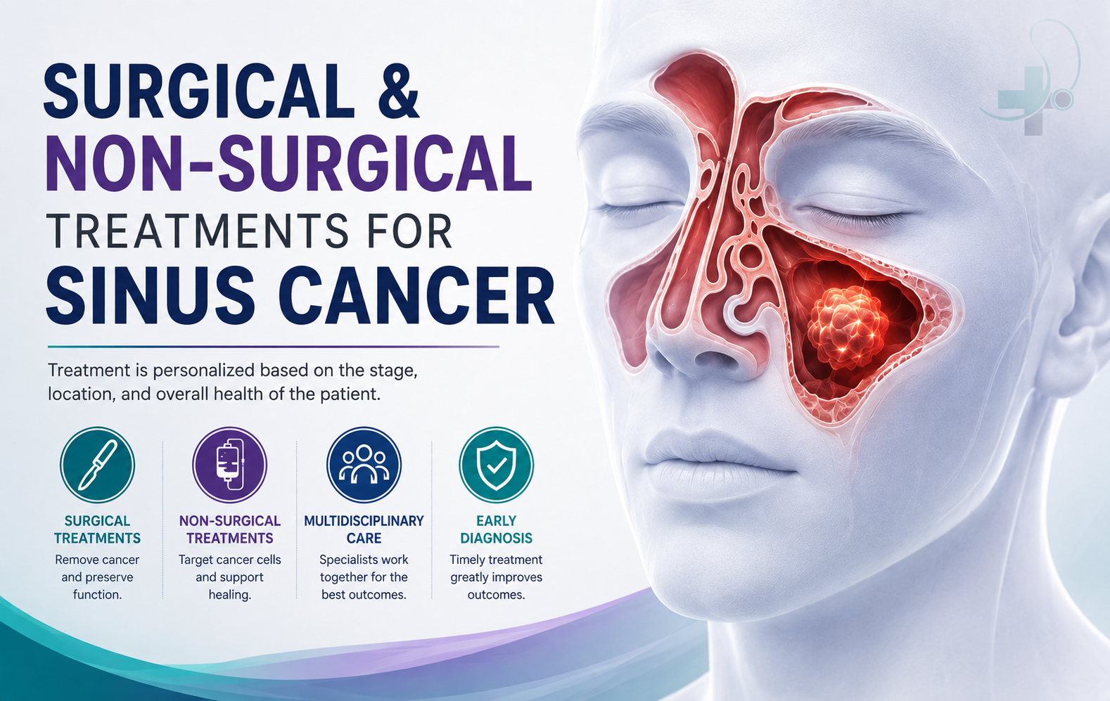 Surgical & Non-Surgical Treatments For Sinus Cancer - Dr. Dushyant Mandlik