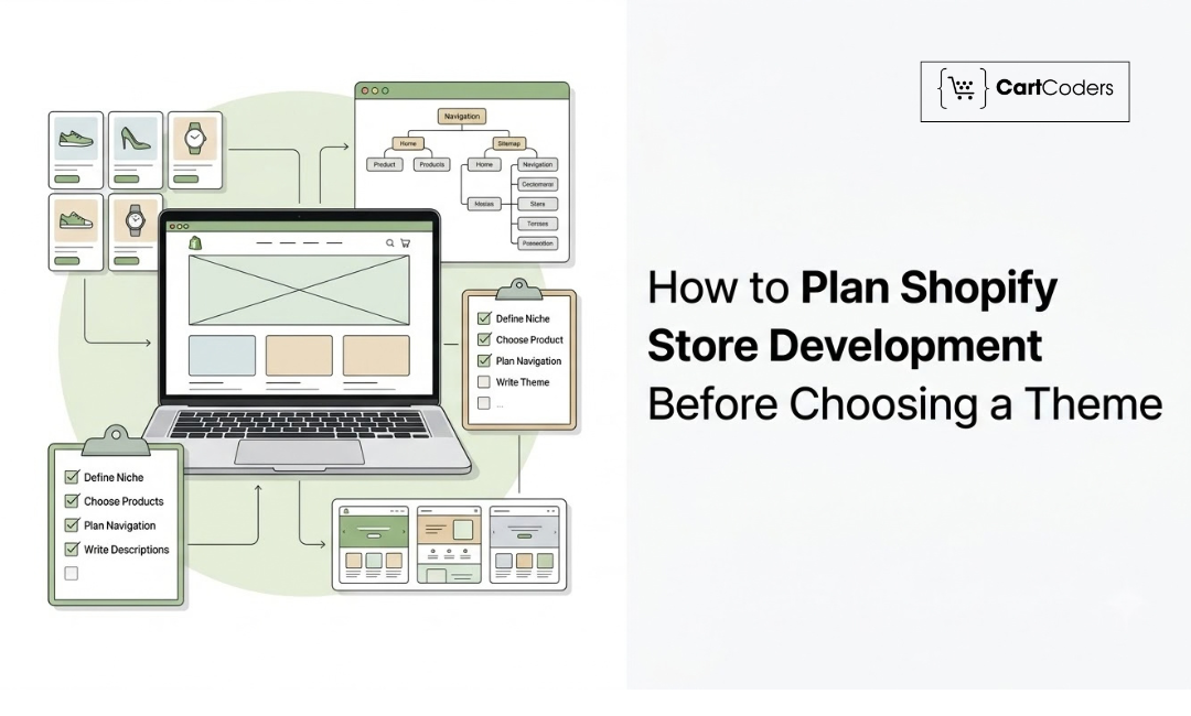 How to Plan Shopify Store Development Before Choosing a Theme – CartCoders | A Shopify Development Company
