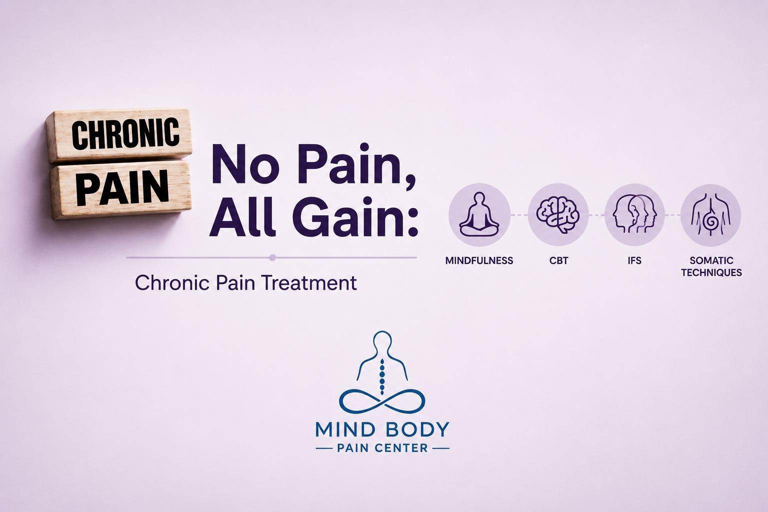 Mind-Body Approaches to Chronic Pain: How Mindfulness, CBT, IFS and...