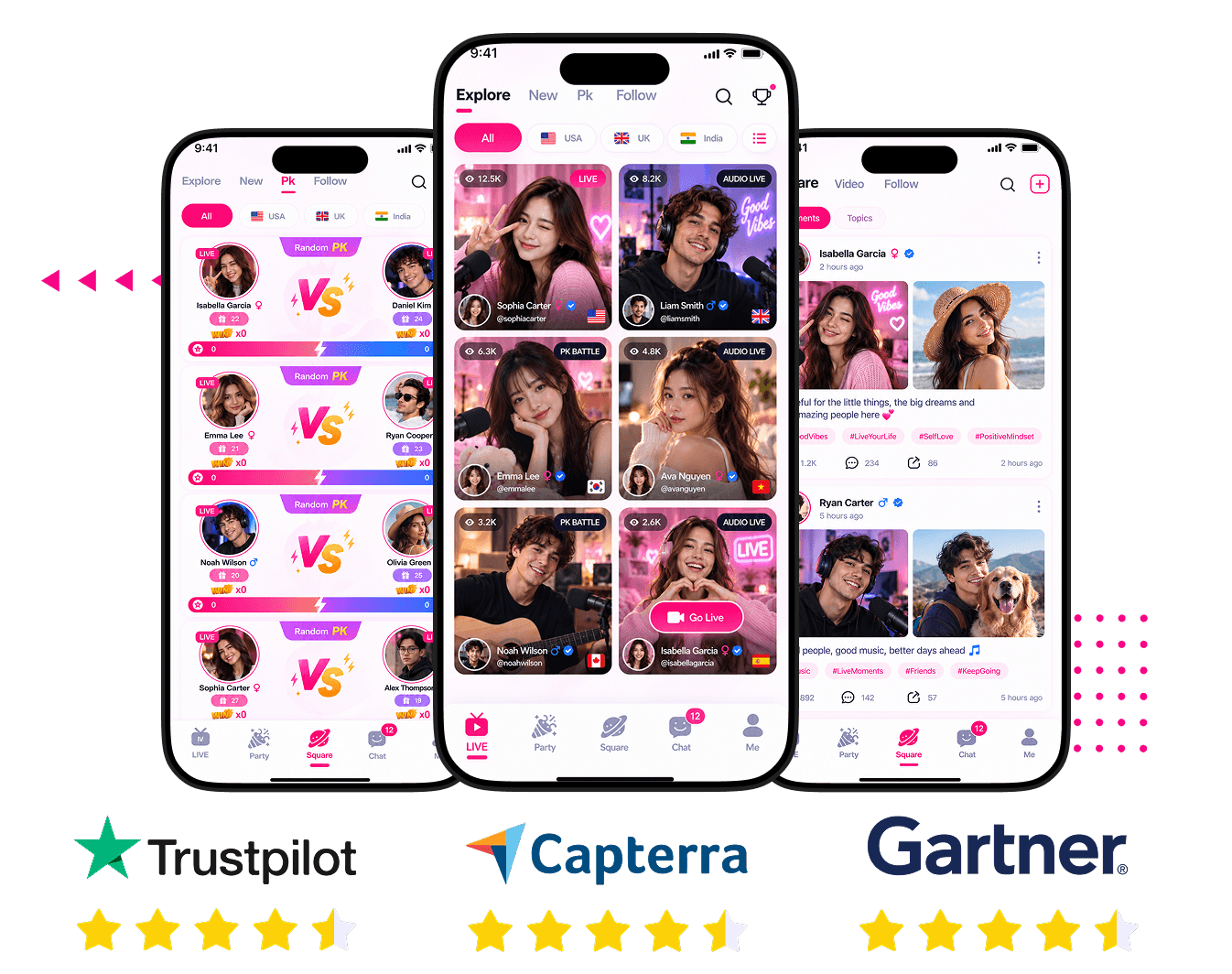 White Label Live Streaming Platform for Startups