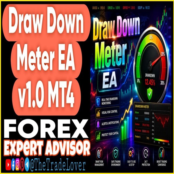 Draw Down Meter EA v1.0 MQ4 Source Code (Works on Build 6061) | Forex Robot | MT5 Expert Advisor - The Trade Lovers