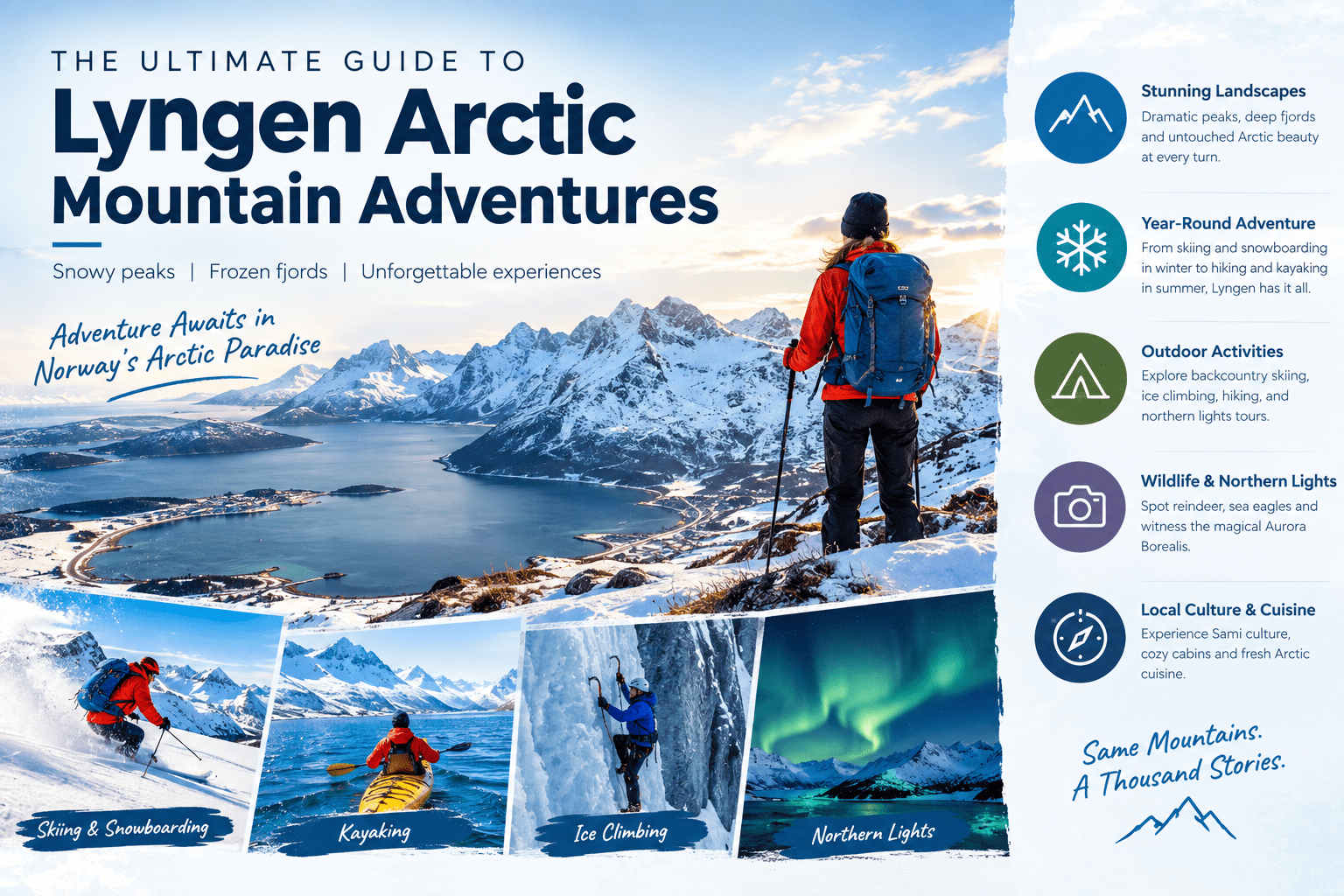 The Ultimate Guide to Lyngen Arctic Mountain Adventures