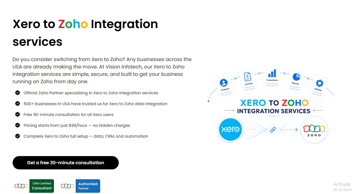 Xero to Zoho Integration Services in USA | Vision Infotech