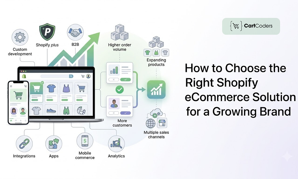 How to Choose the Right Shopify eCommerce Solution for a Growing Brand